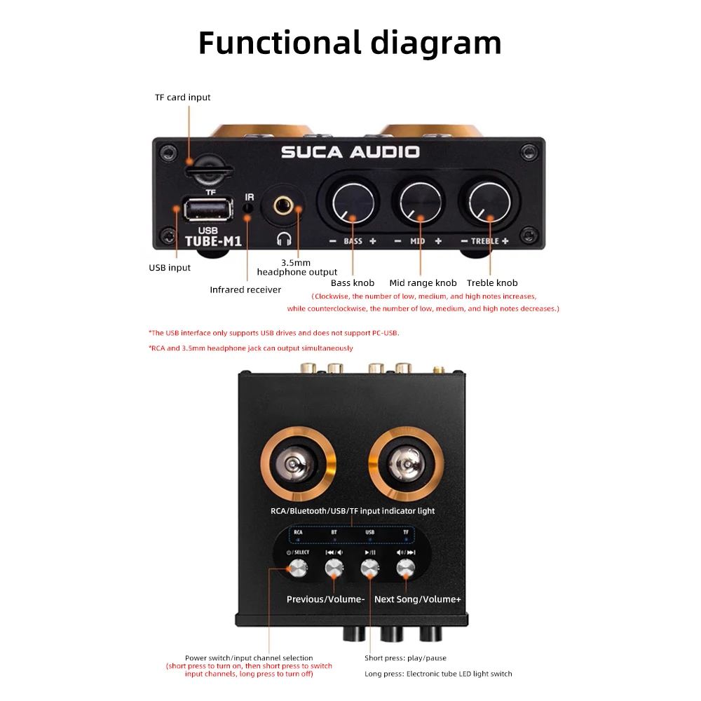 Suka-Mini مكبر صوت أنبوب بلوتوث HiFi ، مكبر صوت سماعة الرأس ، NE5532 ، قرص U ، RCA ، مدخل USB ، جهاز تحكم عن بعد ، 6K4 ، M1