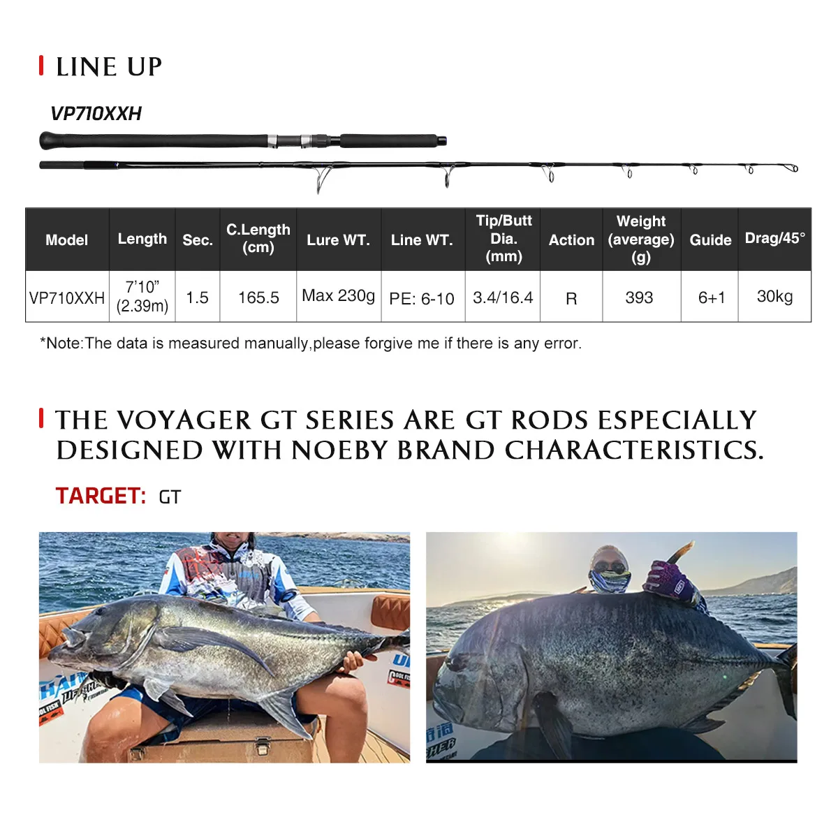 NOEBY VOYAGER GT Edition Popping Rod 2.39m 2.49m Fuji Torayca T1100 Carbon Offshore Casting Max Drag 30kg