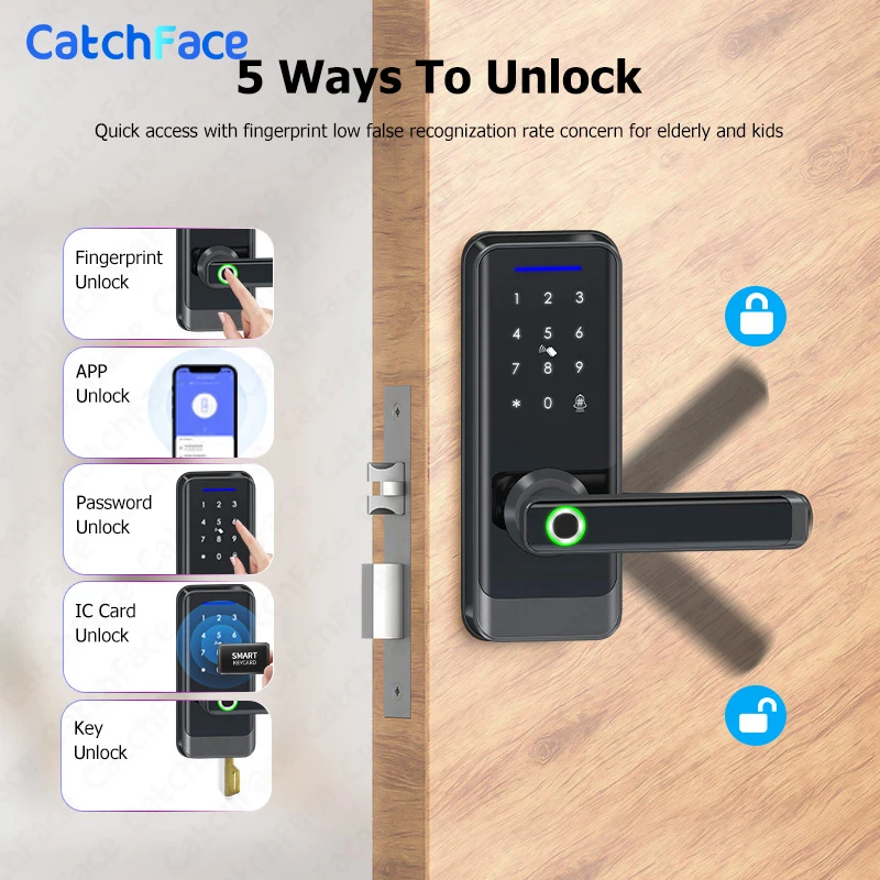 Brazil Electronic Fingerprint Biometric Frosted Panel Digital Smart Door Lock WiFi TUYA or TTLock APP Password IC Card Security