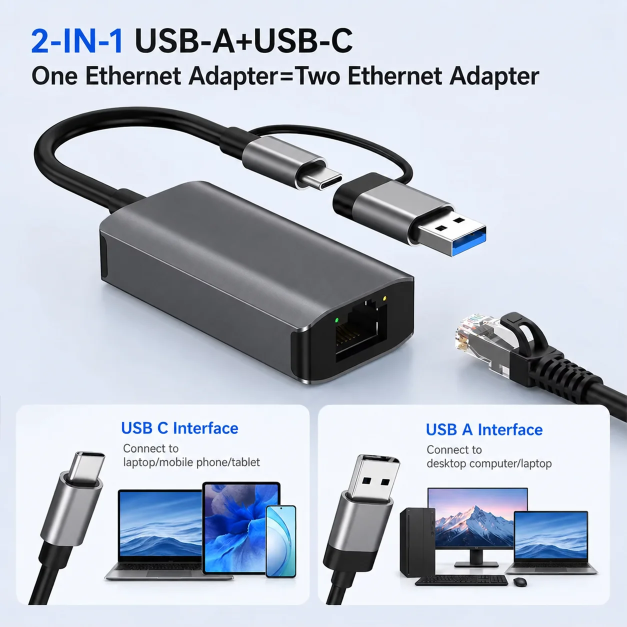 2.5G (2500 Mbps) USB 3.0 Type-C to RJ45 Ethernet LAN Adapter (RTL8156) – Laptop Accessory for MacBook and Windows