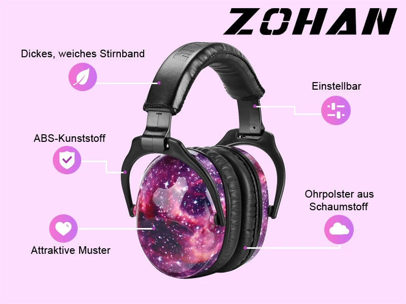 ZOHAN Kids Ear Protection Earmuffs Noise Reduction Headset for Autism Toddler Study Defenders Sleep Soundproof Cover Gift 2 Pack