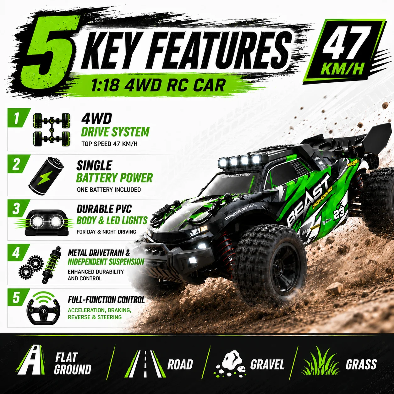 ZNLYRION SG118PRO 1:18 4WD RC Offroad-Auto 47KM/H Hochgeschwindigkeits-Kohlebürstenmotor 2,4GHz Ferngesteuerter Monster-Truck mit Aluminium-Chassis LED-Lichtern Einzelbatterie RTR Hobby-Spielzeug für