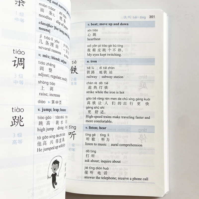 64K Essential Chinese Dictionary 800 The Most Frequently Used Chinese Characters Language Learning Reference Pocket Book