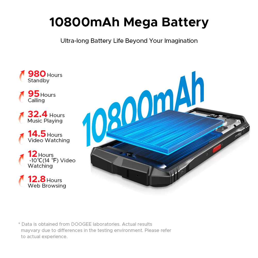 الإصدار العالمي DOOGEE S118 Pro 5G أبعاد الهاتف الوعرة 7050 10800mAh بطارية 6.6 ''FHD 120 هرتز 8GB RAM 512GB ROM هاتف محمول NFC