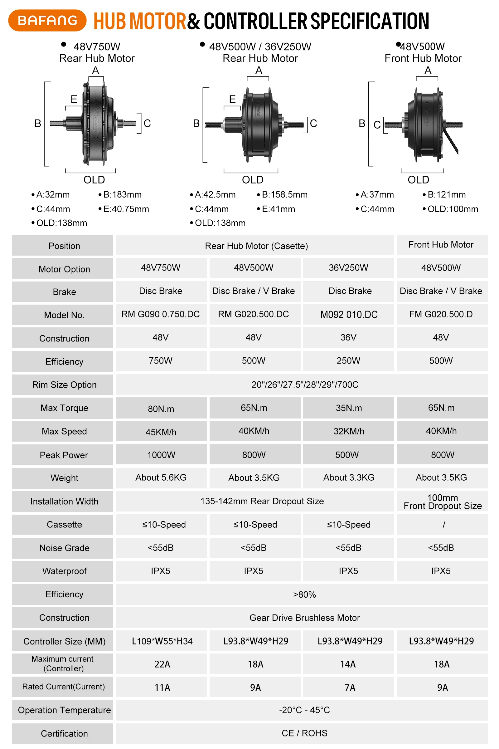 [Im Angebot ] Bafang 48V 500W G020 Radnabenmotor mit Hinterradantrieb und Scheibenbremse, Elektrofahrrad E-Bike Umbausatz passend für Fahrrad Laufradgröße 26", 27.5", 28", 29", 700C, und Kassette 135-142mm – Detail 3