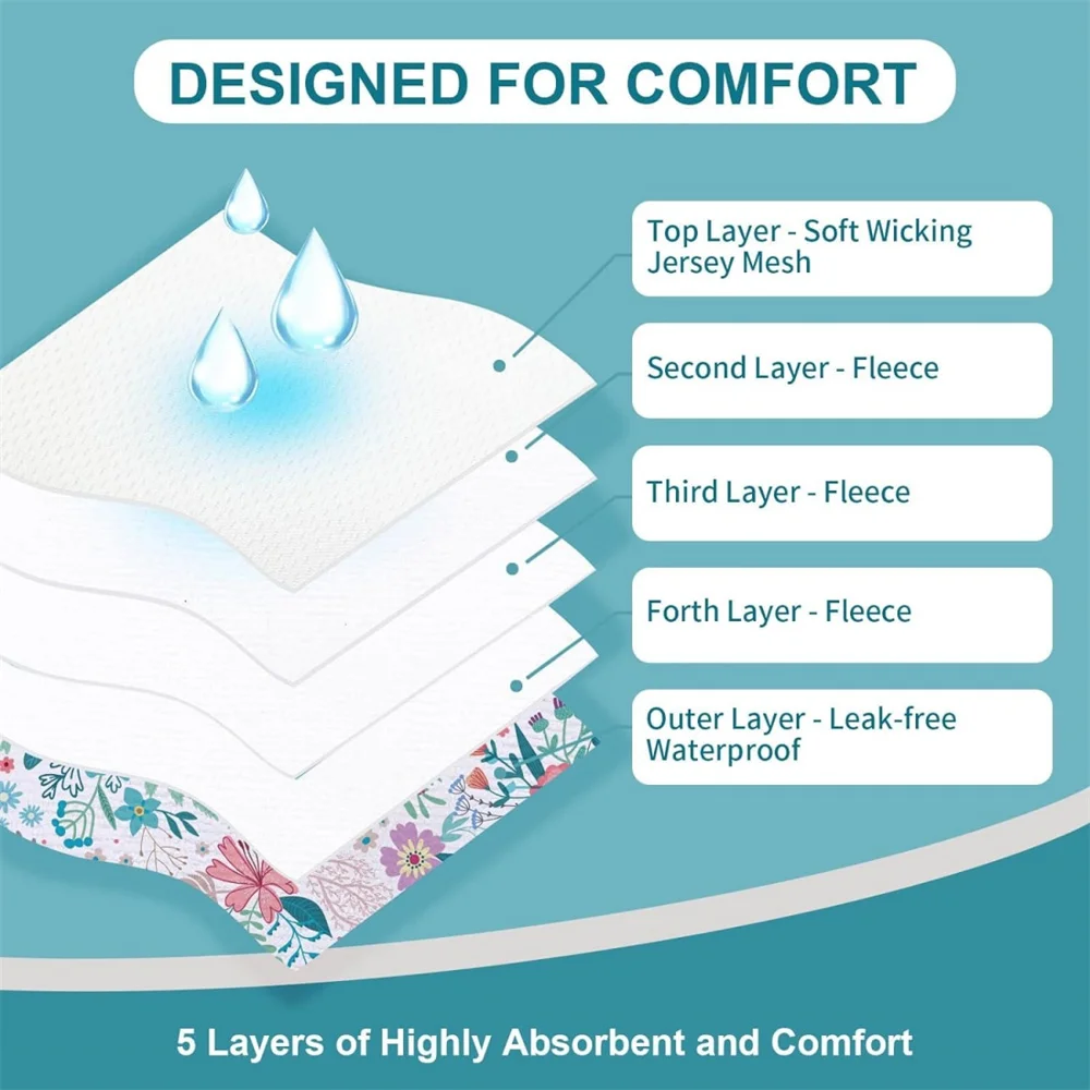 Washable Female Dog Diaper Physiological Pants Cute Printed Nappy Belly Wrap Reusable Short Underwear Diapers for Large Dogs
