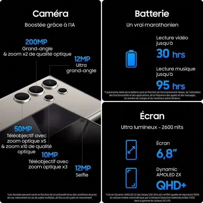 Samsung Galaxy S24 Ultra 5G مجدد، 6.8 بوصة، 12G + 256، NFC، ثماني النواة، حالة ممتازة، شهادة احترافية