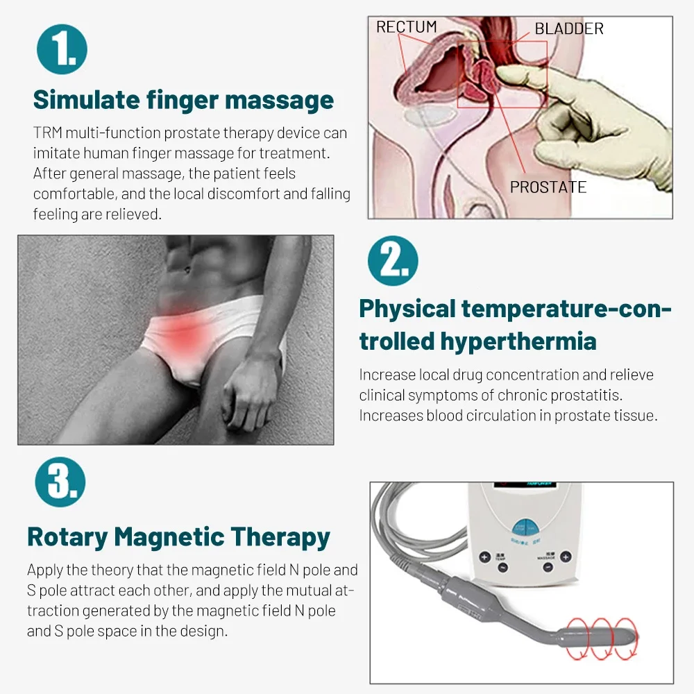Prostate Massage Method: A Practical Guide to Using the Infrared Heat Therapy Apparatus for Urinary and Prostate Health Prostate Massage Method: A Practical Guide to Using the Infrared Heat Therapy Apparatus for Urinary and Prostate Health