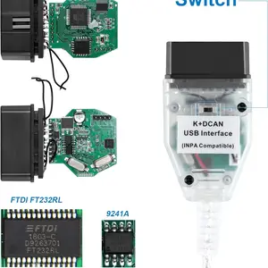 12 Main Sales Machine Codify Key - №8
