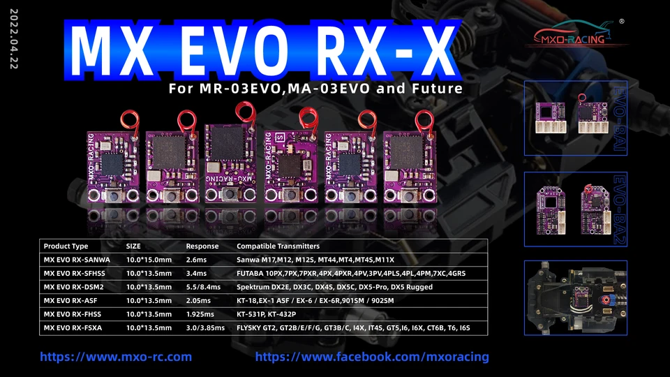 MXO-Racing FUTABA KYOSHO MINI-Z EVO SFHSS Receiver For MINIZ MR04