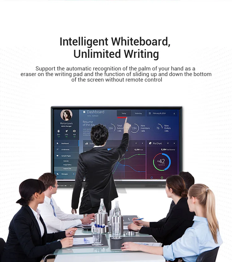 free shiping smartboard interactive board 65 inch touch screen multi touch monitor 4k Android whiteboard for school education