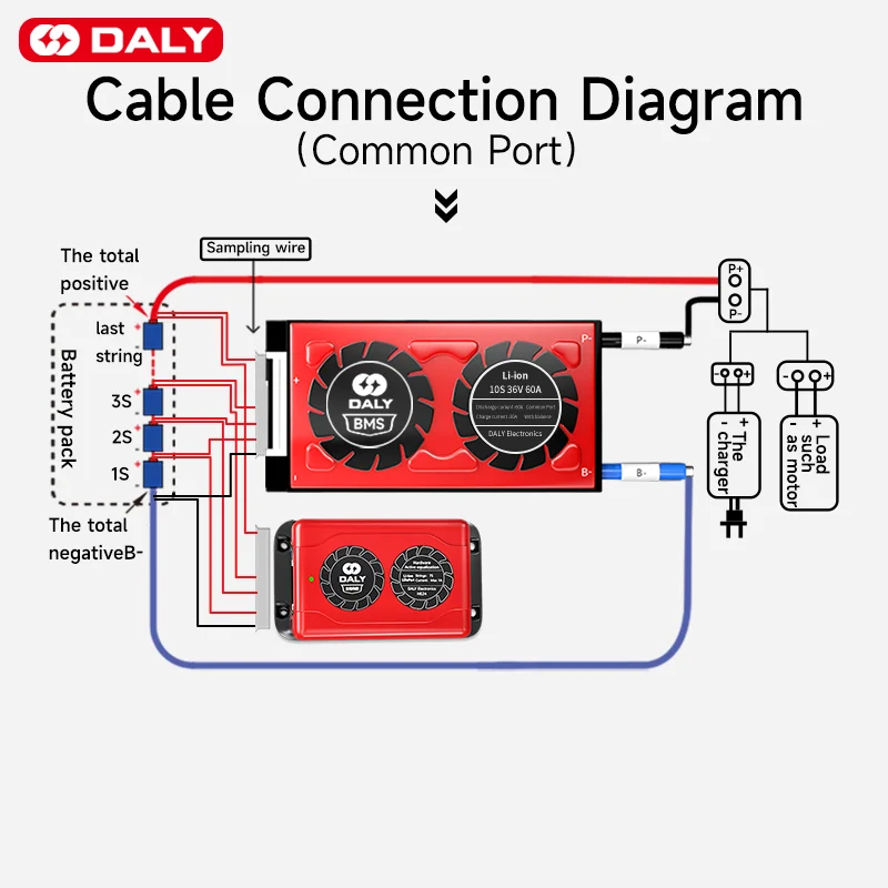 BMS 1A Balancer prądu 3S 4S 6S 7S 8S 10S Daly Bms 12V 24V 36V 30A 60A 80A 100A 120A 150A 200A 500A Lifepo4 akumulator litowo-jonowy wentylator