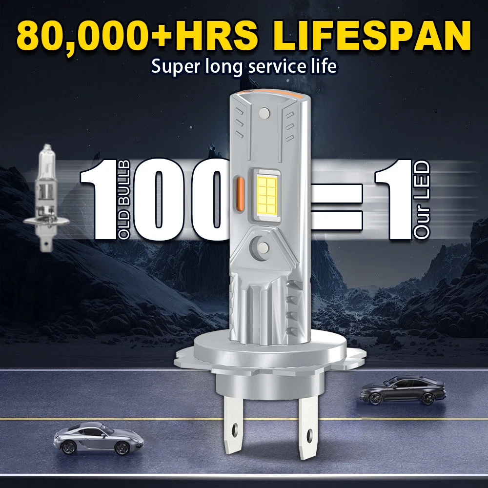 45000LM Canbus Car LED Headlight 6000K CSP Chips High Low Beam Fog Lamp 12V For Ram ProMaster 1500 2500 3500 2014-2021