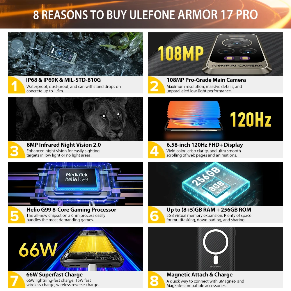 Ulefone Armor 17 Pro Rugged phone  120Hz 108MP Android 12  Night Vision Helio G99 8GB 256GB Mobile Phones  NFC Smartphone Global