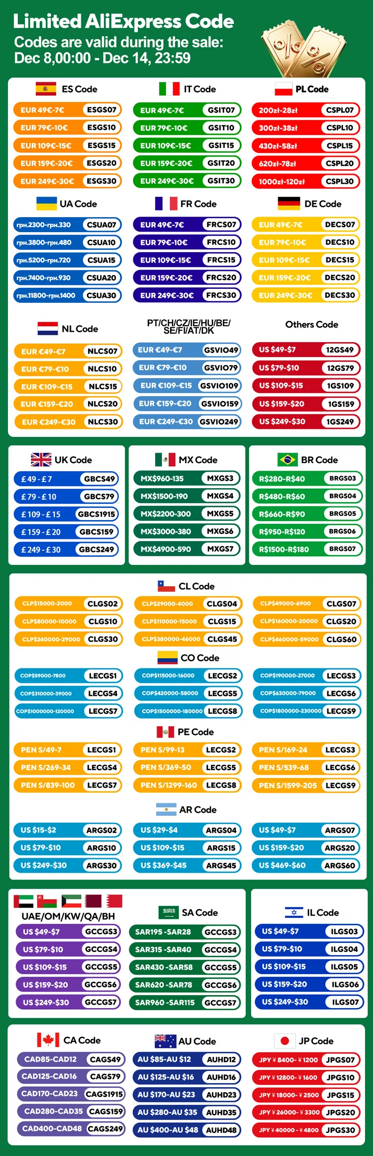 

Window Cleaning Robot Liectroux ,2-Way Water Spray,Smart Memory,Laser Sensor,Ultra-thin Robot vacuum cleaner, APP Control