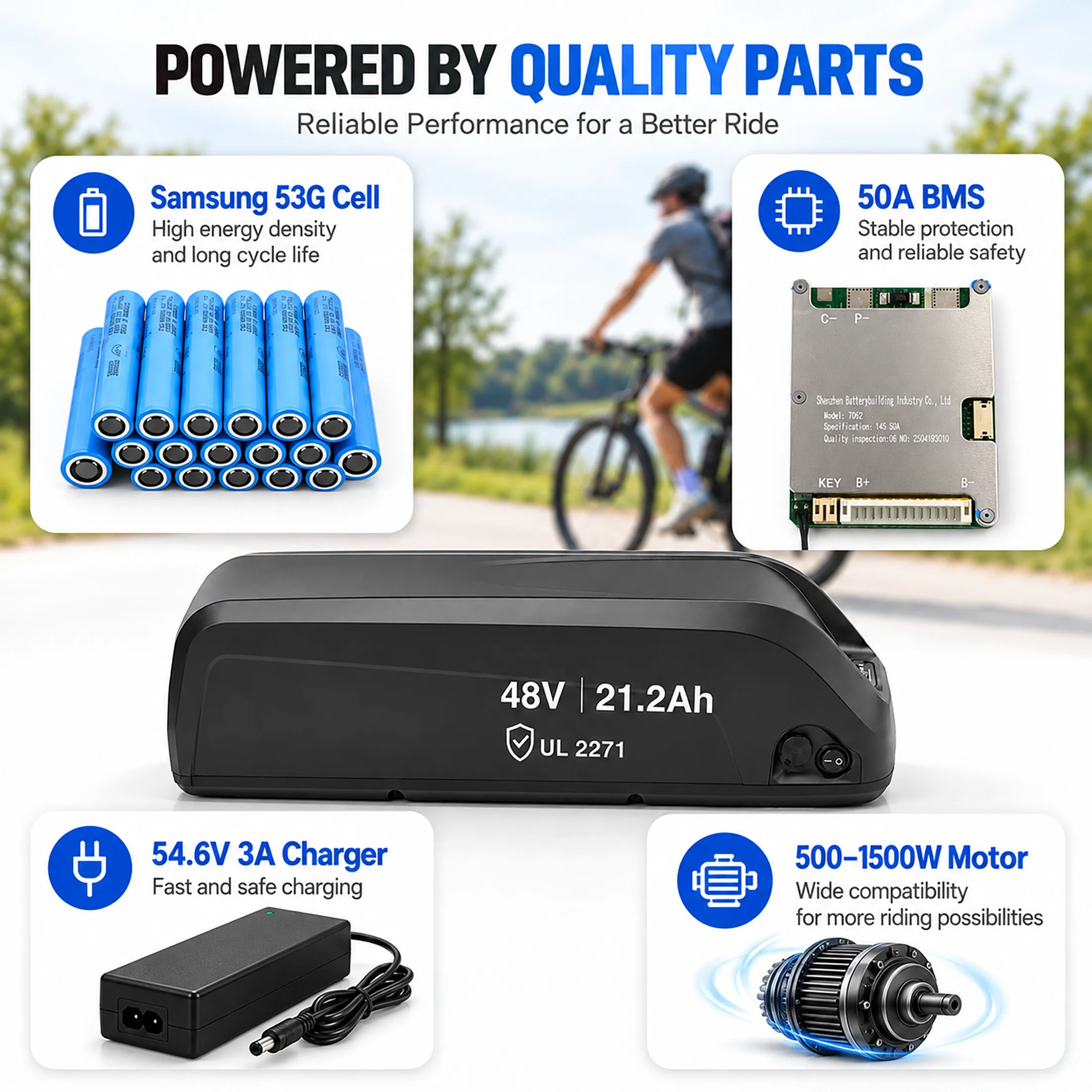 48V 21.2Ah Lithium-Ion Ebike Battery 1017.6 with 50A BMS, XT60 Connector, 5-Prong Mount and 3A Charger for 500W-2000W Electric Bike Motors
