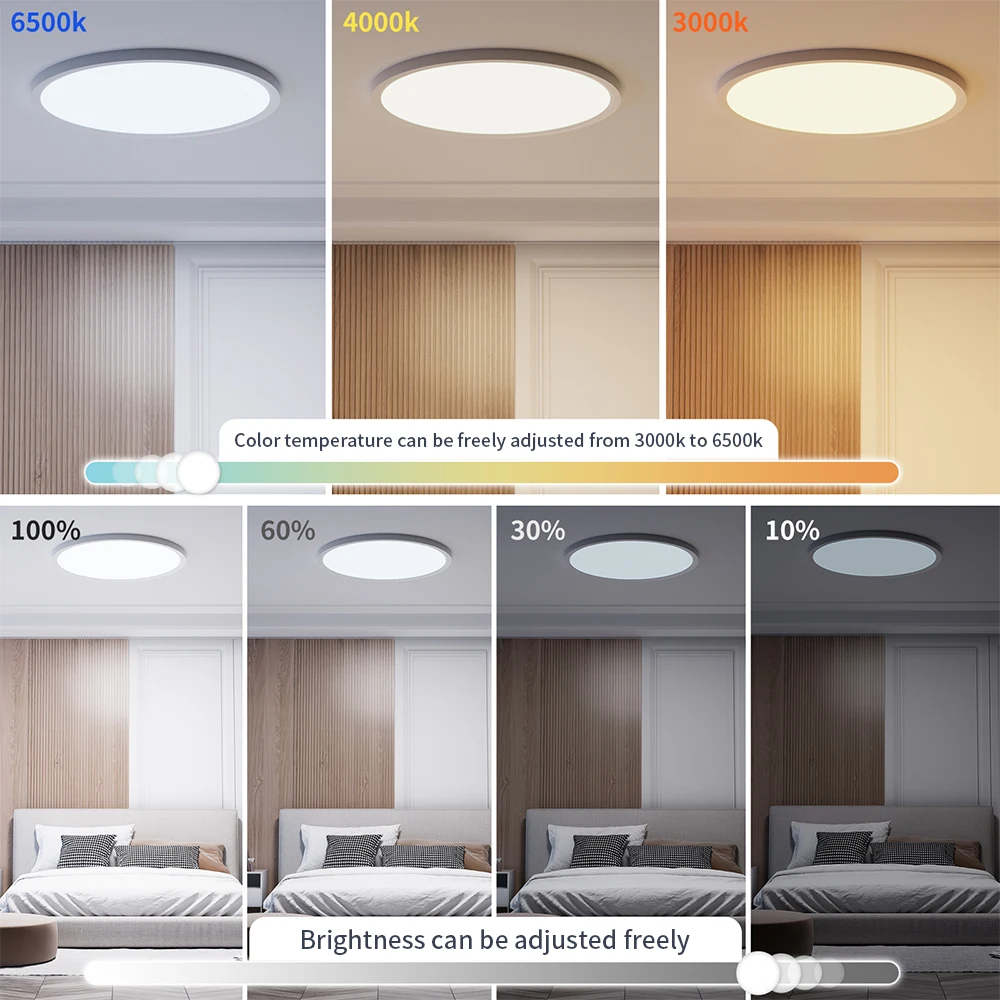 Plafonnier LED TUYA Zigbee 24W à intensité variable, éclairage de salle de bain ultramince, montage en Surface, compatible avec Alexa et Google Home