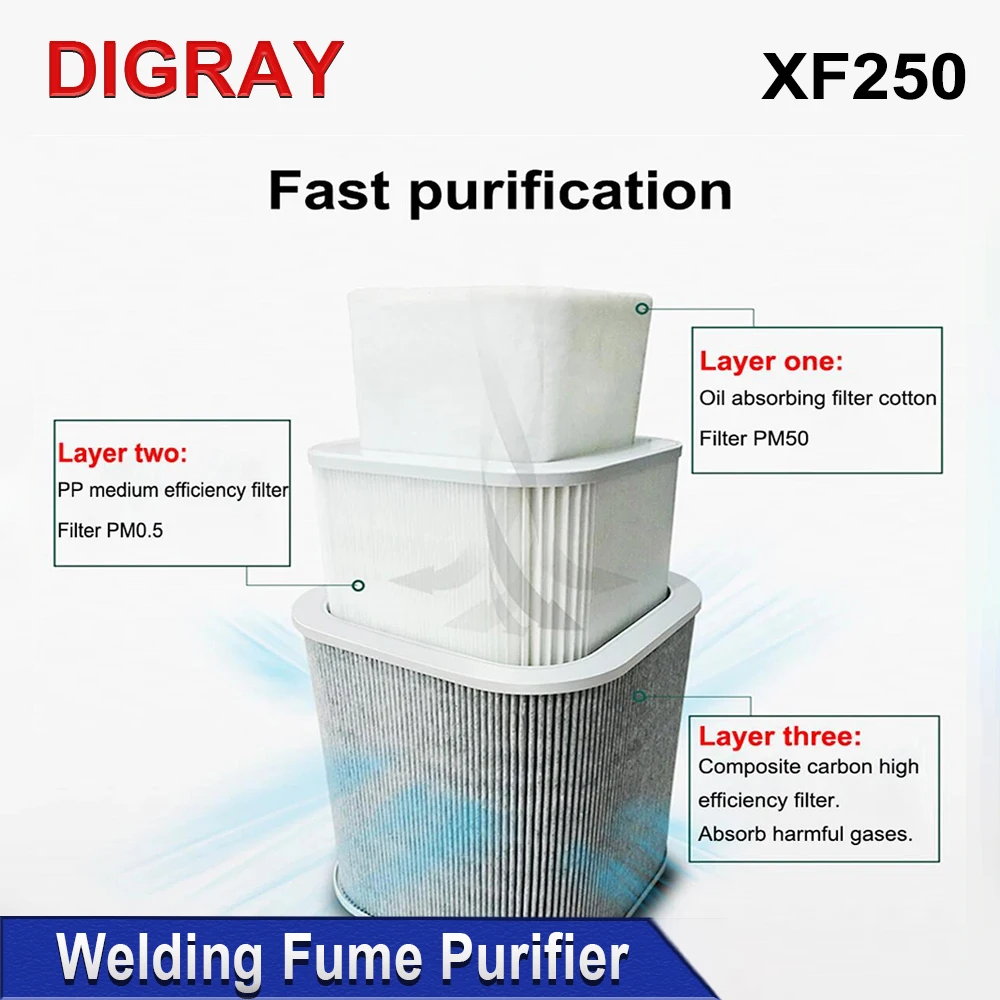 DIGRAY XF250 Laser Fume Extractor Soldering Smoke Fume Absorber Purifier HEPA Dust Collector for Nail Salon,Beauty Dust Absorbin