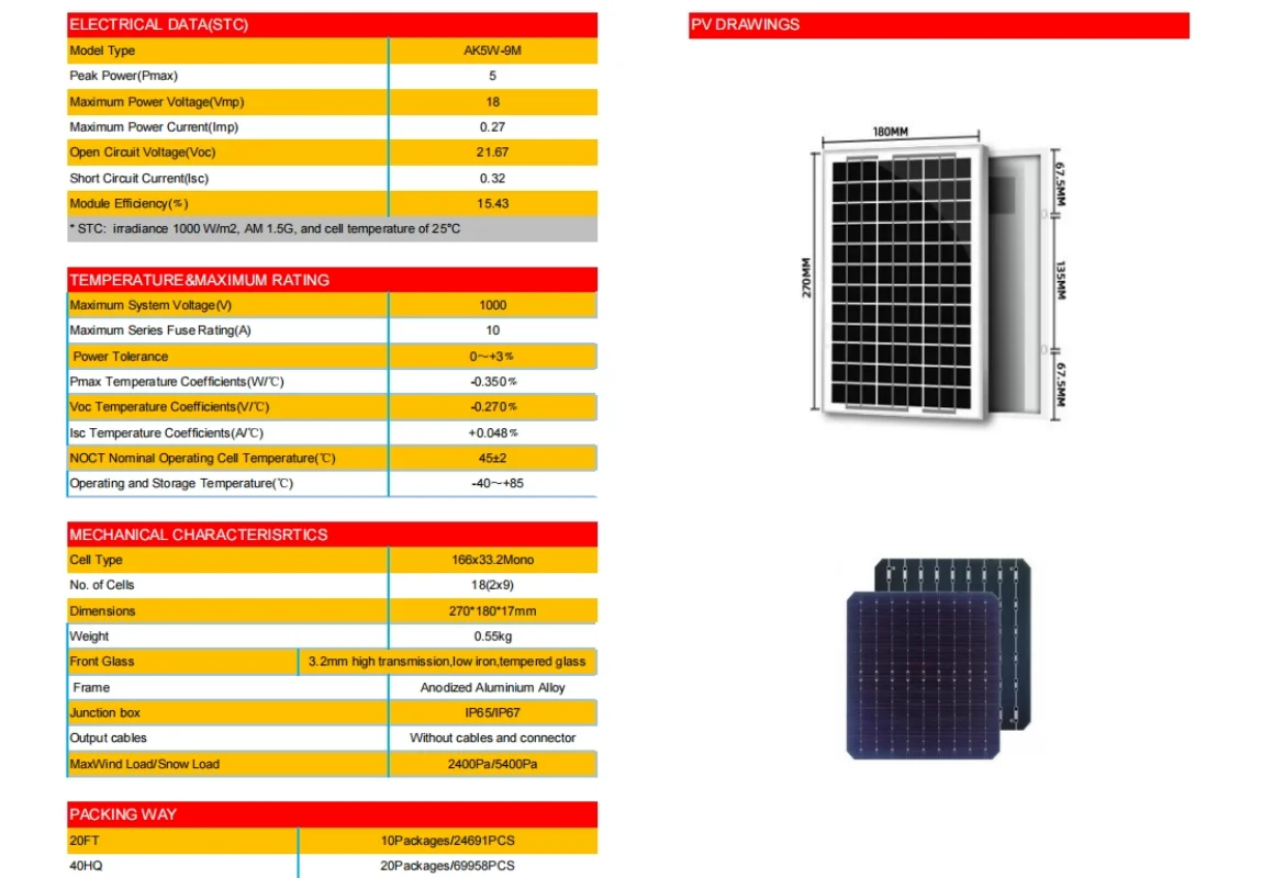 1pc 5W 18V Mono solar panel kit/solar cell solar photovoltaic panels for home solar system kit