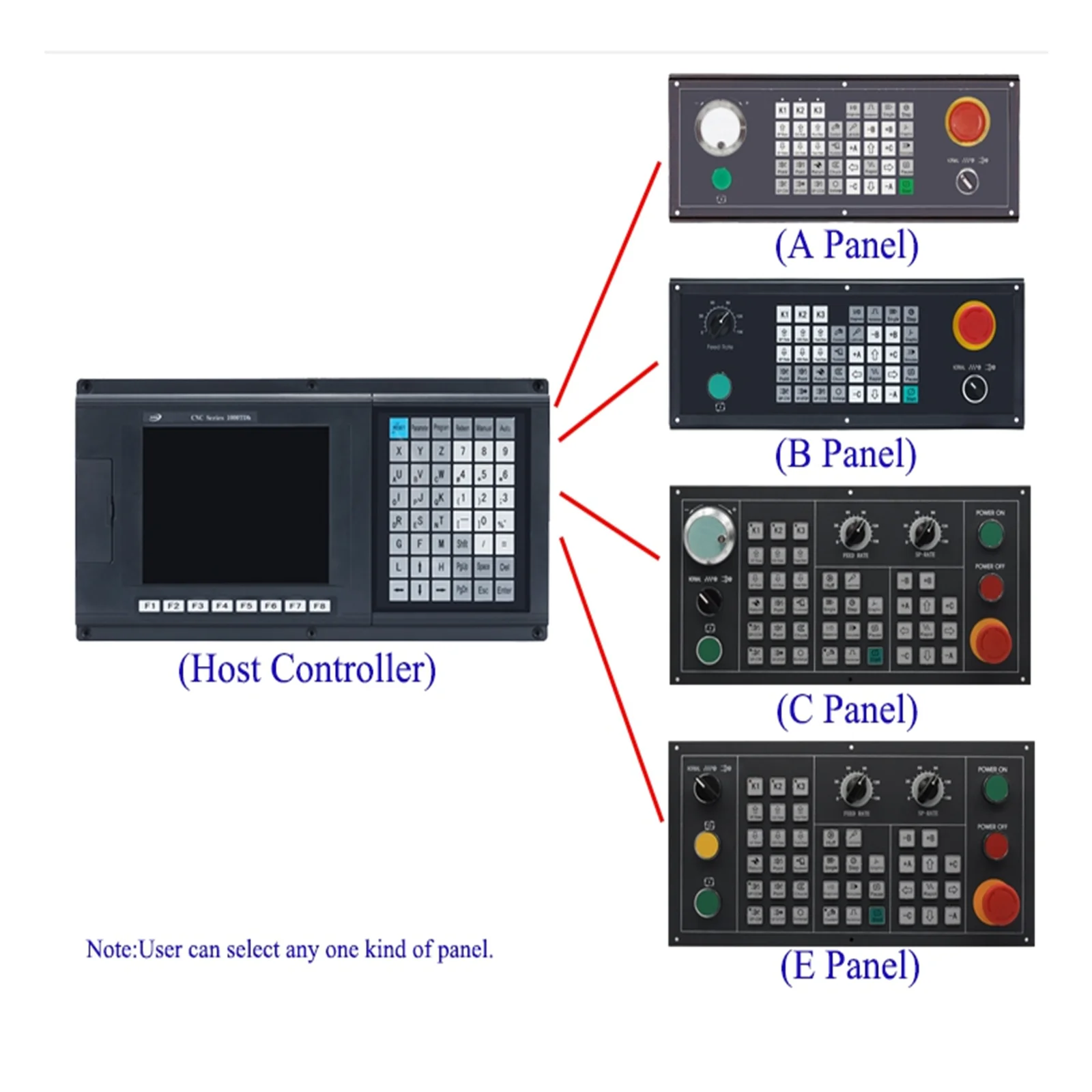 SZGHCNC1000TDb-4  C or E Panel 4 Axis Lathe CNC Controller Support ATC And PLC Function With RS232 Communication