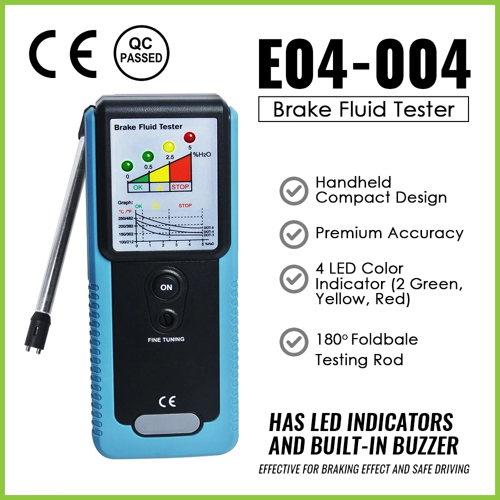 Brake Fluid Tester …