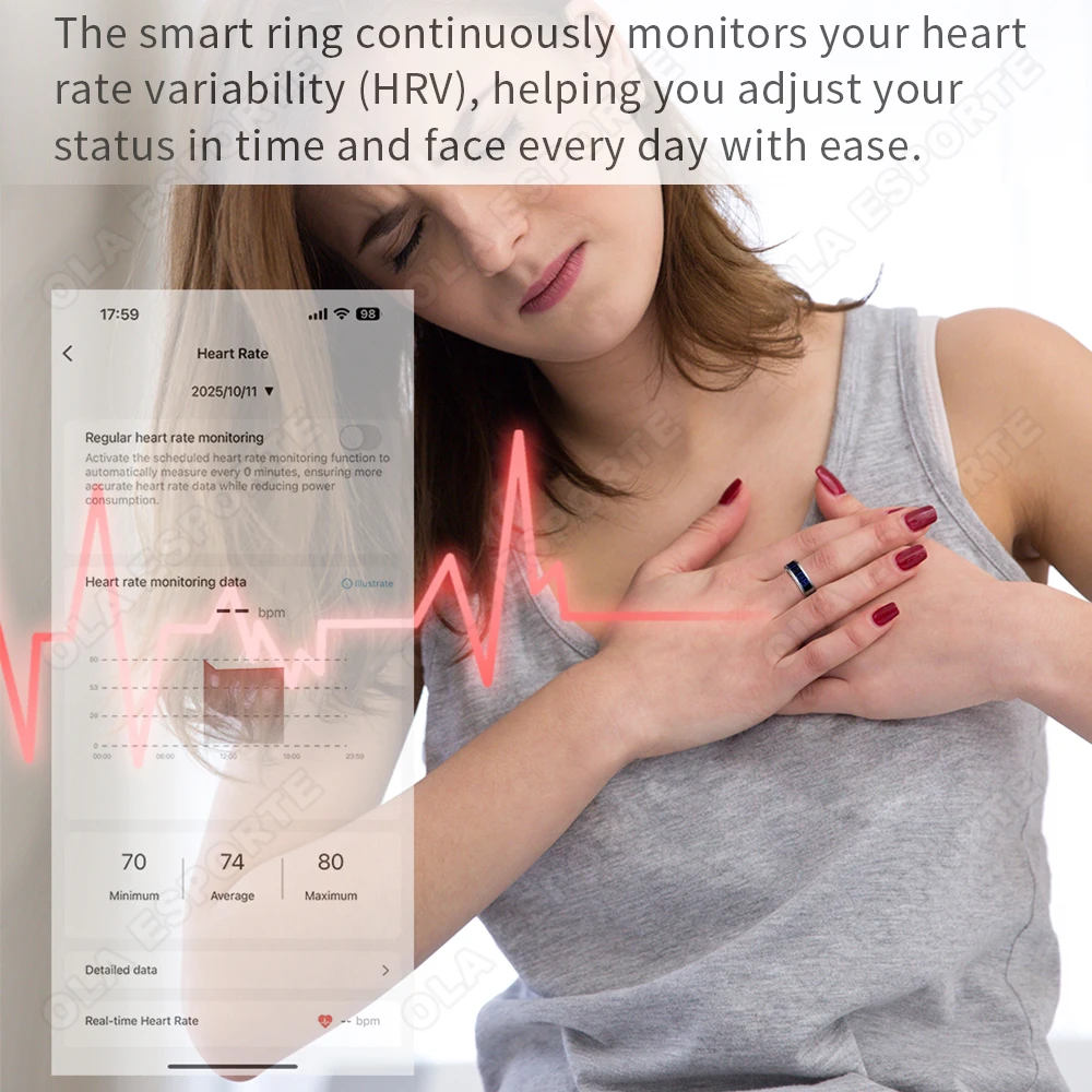 Wellness Health. Ring - 2026 Smart Health Ring für Männer