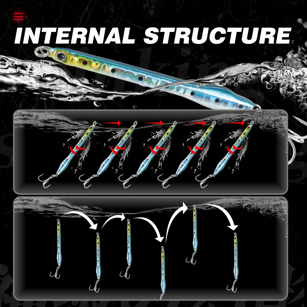 Hunthouse Metal Jig Fishing Lures 77mm/20g Saltwater Slow Sinking Laser Jigging Baits Wide Tailed For Bass Tuna Fish Tackle view 3