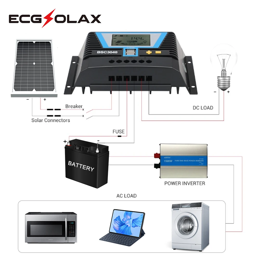 ECGSOLAX Intelligent Solar Charge Controller 12V 24V 36V 48V LCD Lithium Battery 20A 30A 60A 80A Solar Charge Regulator Dual USB