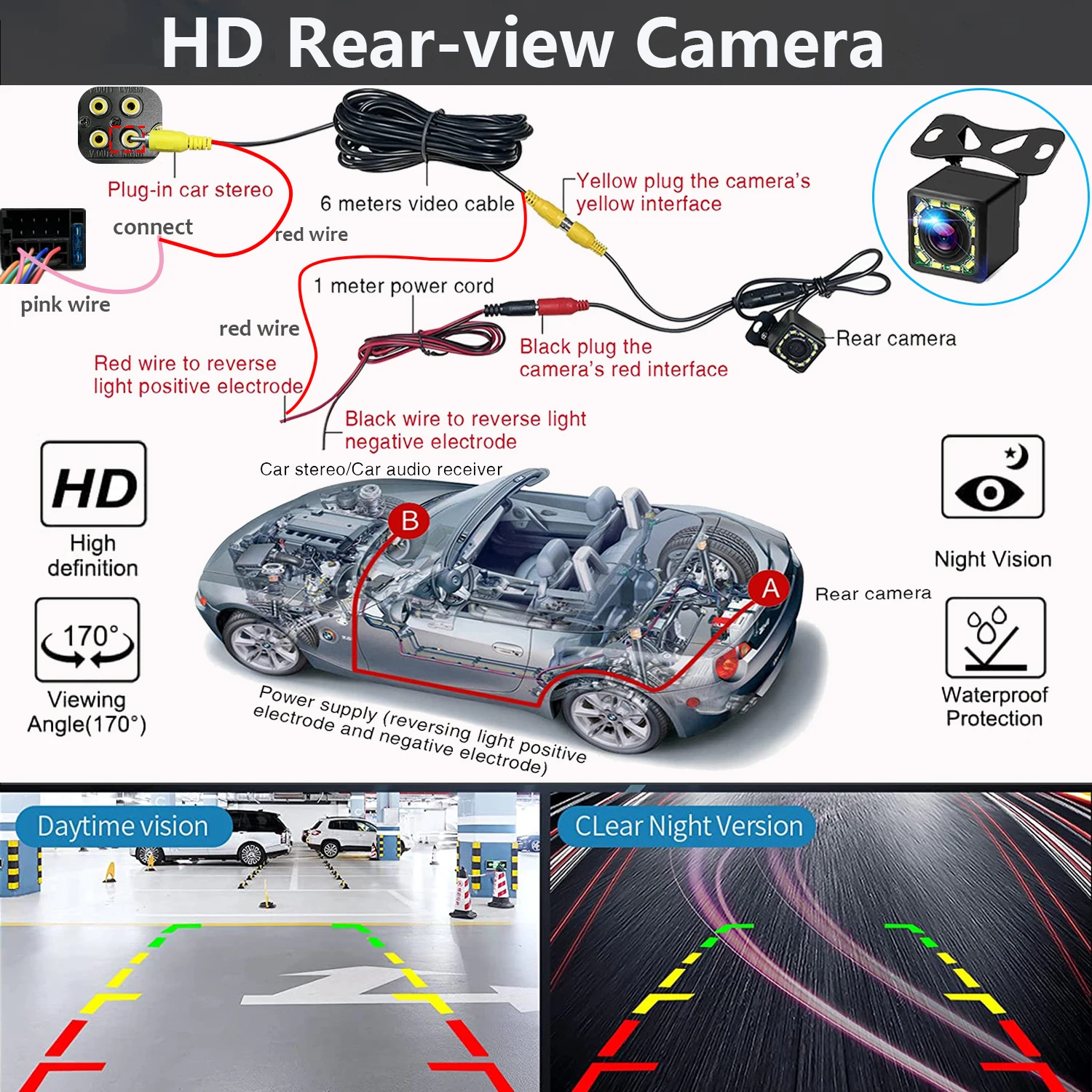 Naifay 7 Inch HD Touchscreen Car Stereo 2 Din Car Video Player CarPlay Android Auto with Bluetooth Rear View Camera USB AUX TF - Image 5