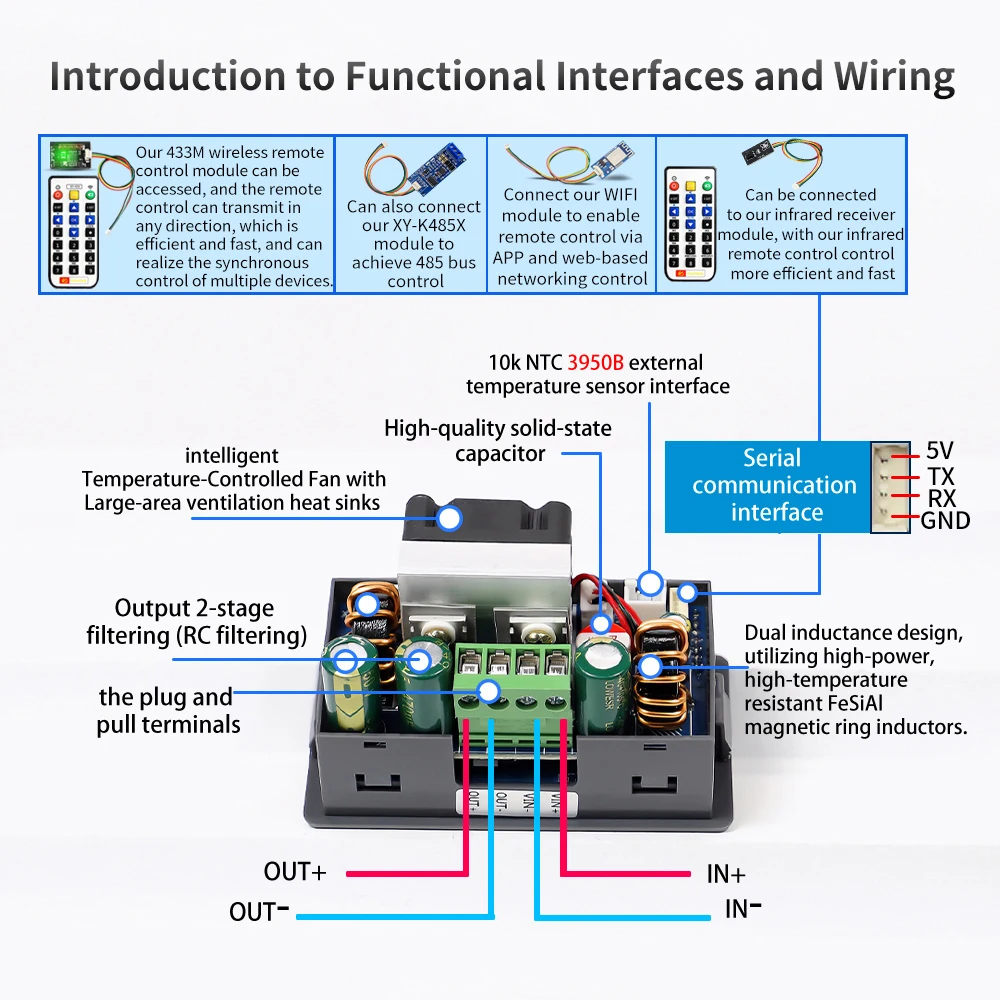 60/120/150W Buck Boost Converter Adjustable Regulated Power Supply Input Constant Voltage Constant Current Solar Charging Module view 5