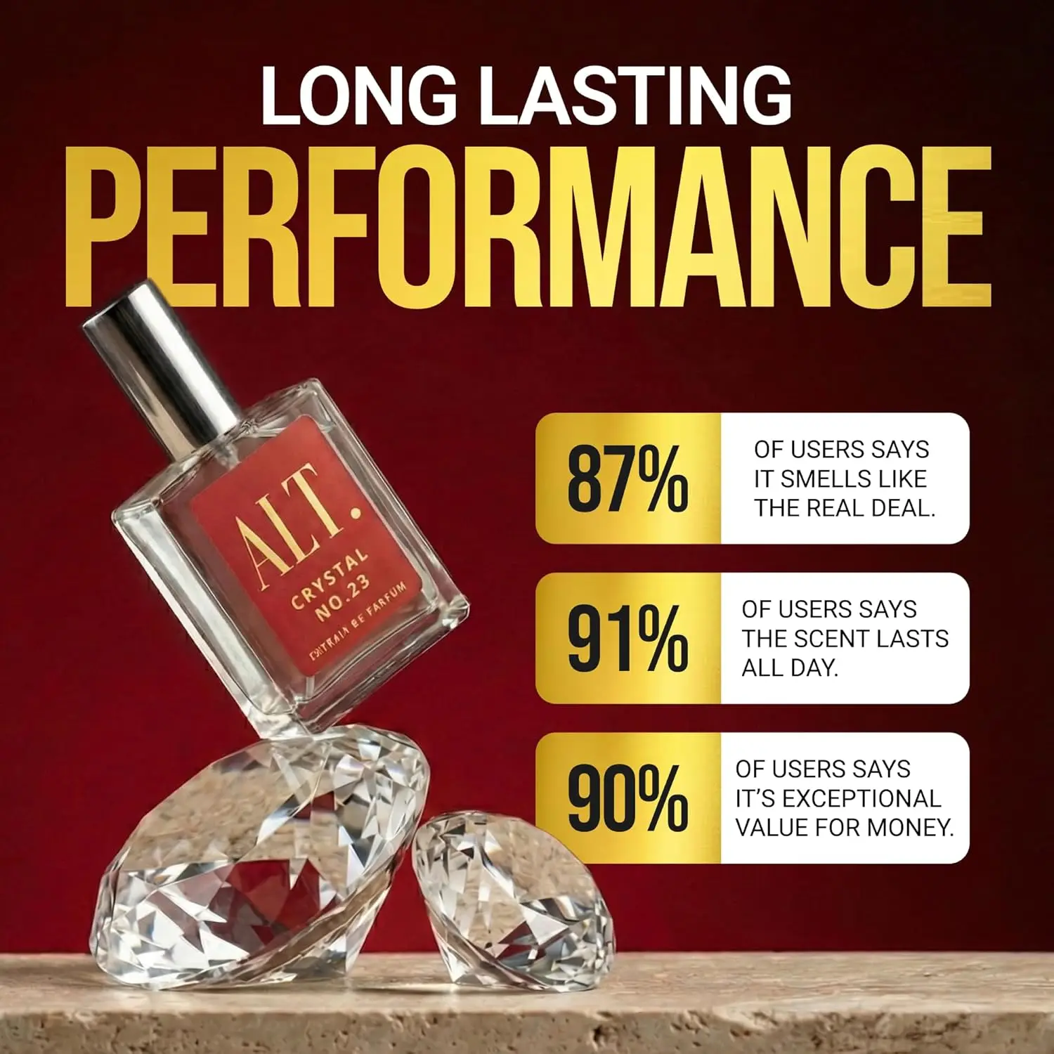 ALT. FRAGRANCES Crystal No. 23 - Perfume Fragrance Notes recensione e prezzo