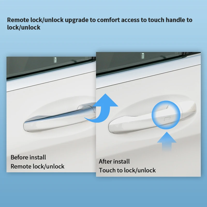 مقبض باب يعمل باللمس مريح من EASYGUARD مناسب لسيارة Mercedes-Benz 18+ C Class W205/ E Class W213/ EQC/GLC X253 C253/S فئة W222 #6