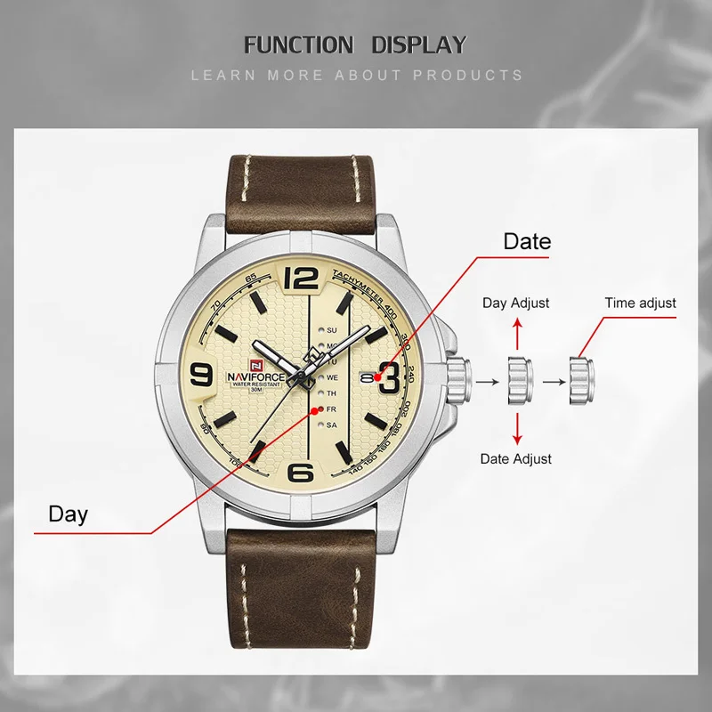 NAVIFORCE Luxury Brand Watches for Men Waterproof Date Display Quatrtz Clock Leather Strap Creative Wristwatch Relogio Masculino