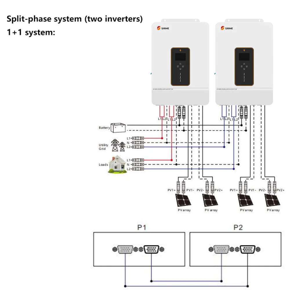 SRNE 6500W Split Phase Parallel Fuction Solar Inverter Pure Sine Wave 48V PV Panel Input 550VDC MPPT 140A Solar Controller