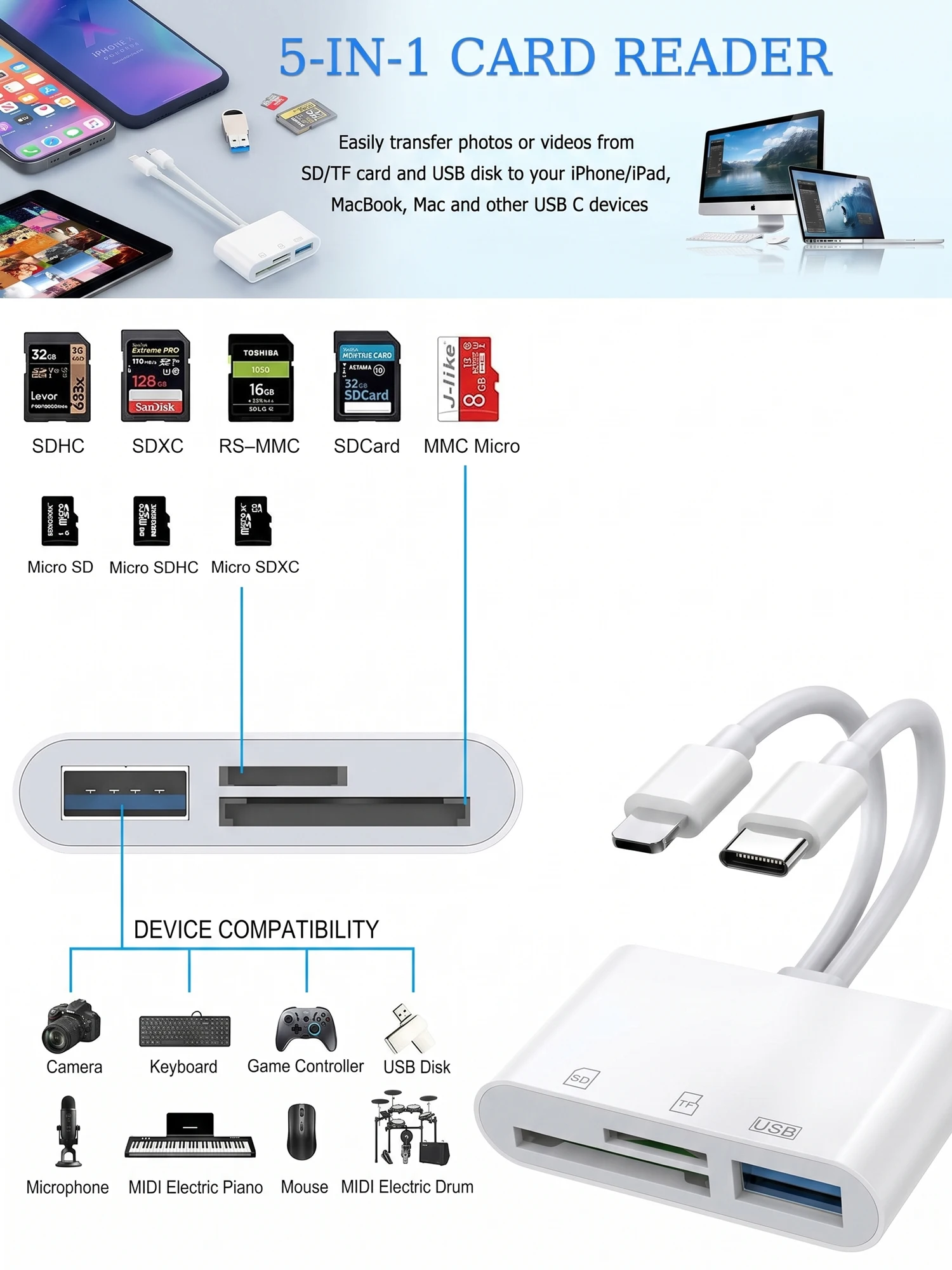 Adapter czytnika kart iPhone, czytnik kart SD TF do aparatu, Samsung, Xiaomi, iPad, czytnik kart pamięci USB, przeglądarka zdjęć z kamer myśliwskich. — 2