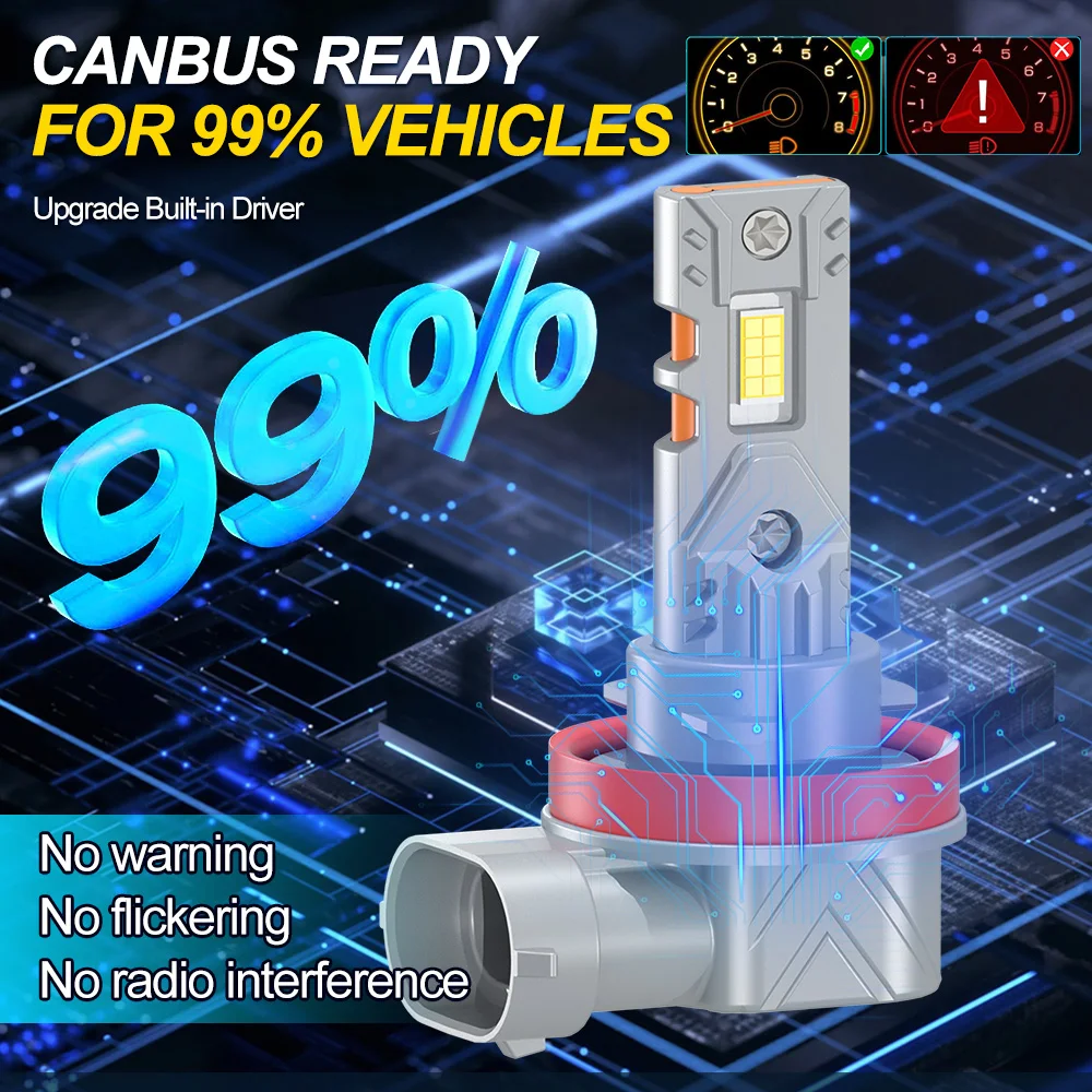 2PCS 45000LM H7 H1 9005 HB3 CANBUS Headlight Bulbs 9006 HB4 H4 Led Lights 6500K White Automobile Fog Light 200W Head Lamp Bulbs - Image 2