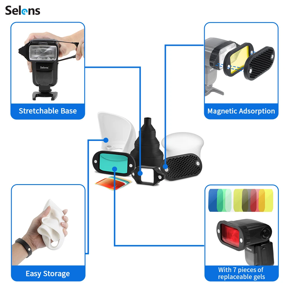 Selens Magnetic Flash Accessories Kit 7 Color Filters Honeycomb Grids Sphere Bounce Snoot Grip Lighting Modifier for Speedlite