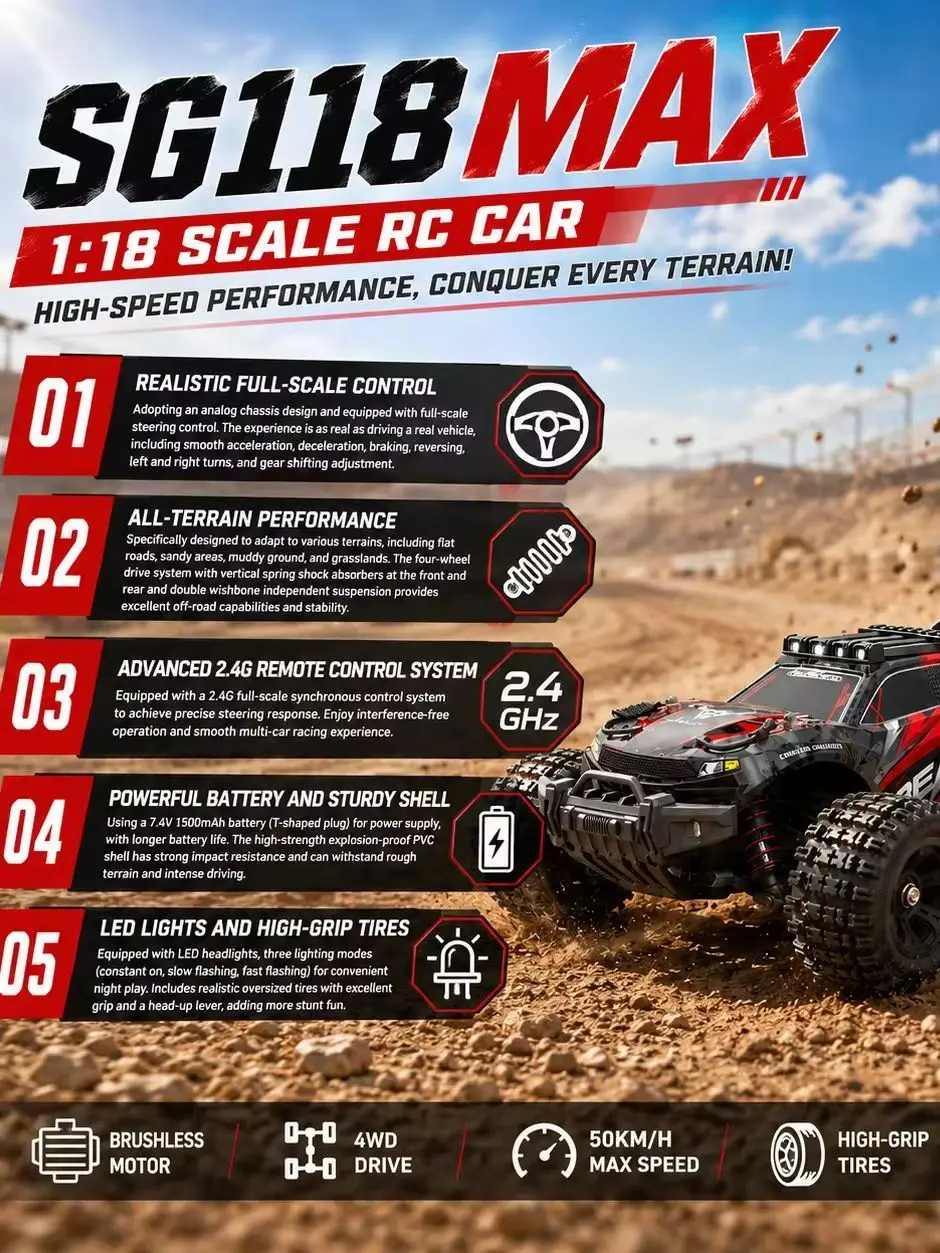 ZNLYRION RC Auto Monster Truck Offroad SG118PRO MAX 1:18 Maßstab 4WD 35KM/H Hochgeschwindigkeitsfahrzeug mit Metallchassis LED-Lichtern 2,4GHz Fernbedienung für Kinder und Erwachsene