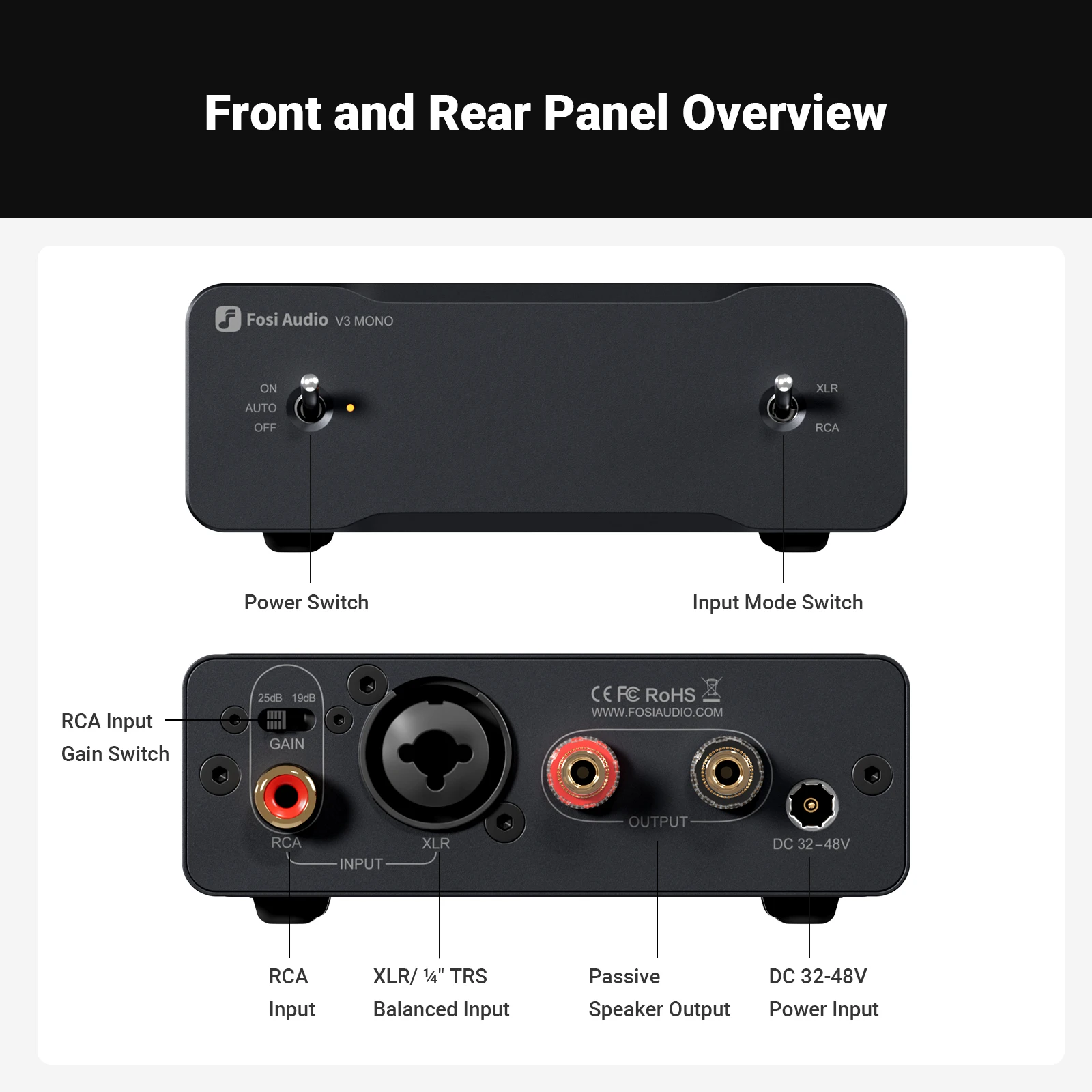 Fosi 오디오 V3 모노 스테레오 파워 앰프, 전문 앰프, 2/2.1 채널, 3 채널, 4/5 채널, TPA3255 미니 앰프, 240W