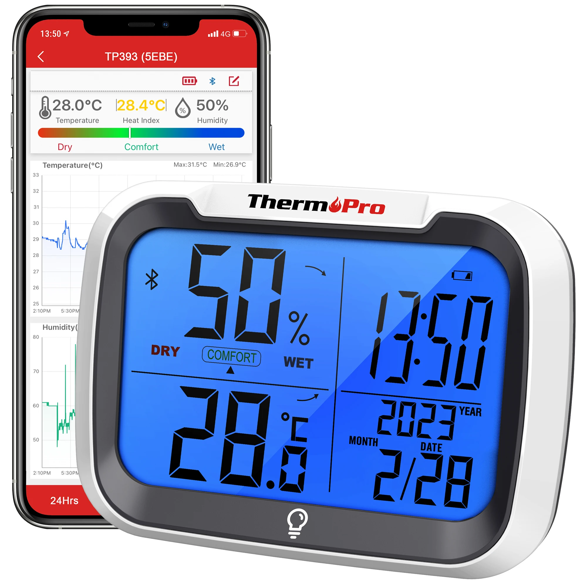 

ThermoPro TP393B Large Backlight 80M Wireless Bluetooth Home Digital Thermometer Hygrometer With Date & Clock Weather Station