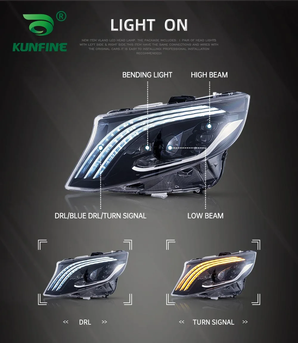 Pair of Car Styling Car Headlight Assembly For Benz V-class 2016-2022(LHD) LED Head Lamp Car Tuning Light Parts Plug And Play