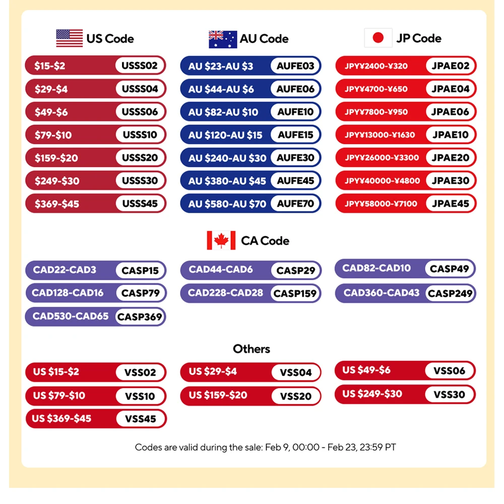 Thumbnail 2 - #78 Discounted Beginner Drones Worth Buying