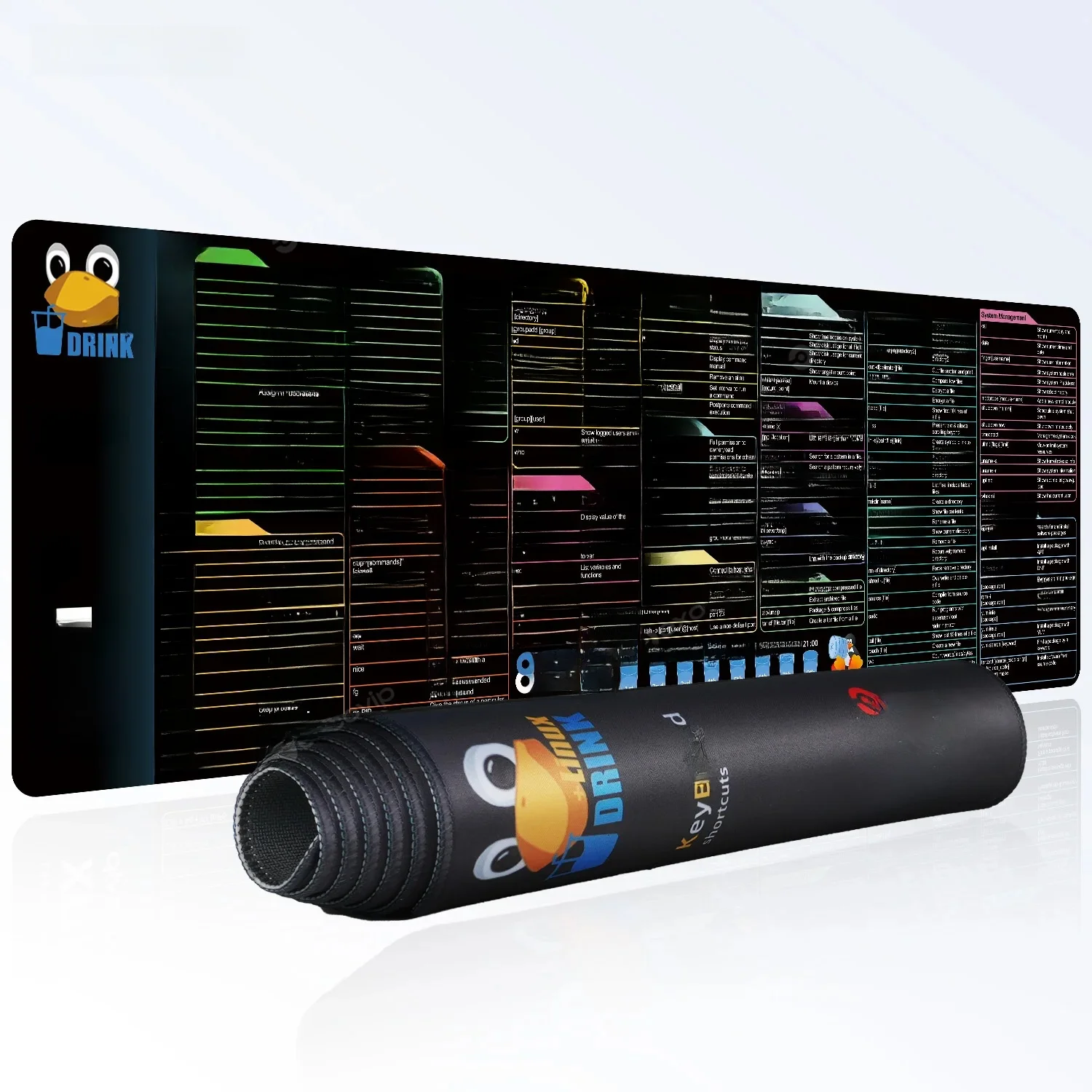 Podkładka pod mysz EXCO Linux Duża podkładka pod mysz Commands Line Shortcuts dla Unix Red Hat Ubuntu OpenSUSE Arch Debian Programmer Desk Mat — zdjęcie produktu 7