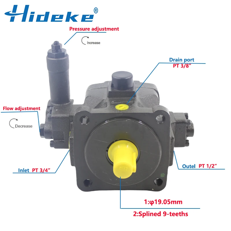 VP3-20/30-140 VP3-40-140 Hydraulic oil Variable Displacement Vane Pumps HVP-20/30/40-FA2/A3/A4 VDC-1A-F30D-20 VDC-1A-F40D-20-9T1
