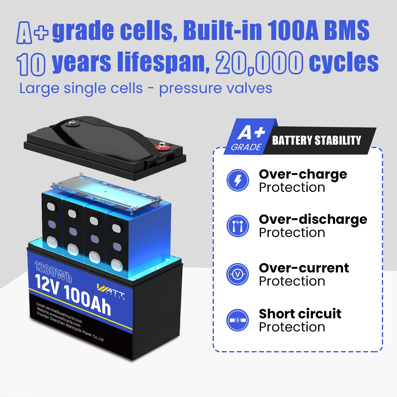 WattCycle 12V100AH LiFePO4 بطارية ليثيوم 2 قطعة 15000 + دورات مع 100A BMS دائم متعدد الاستخدامات لشاحنات التصيد عربة جولف #3