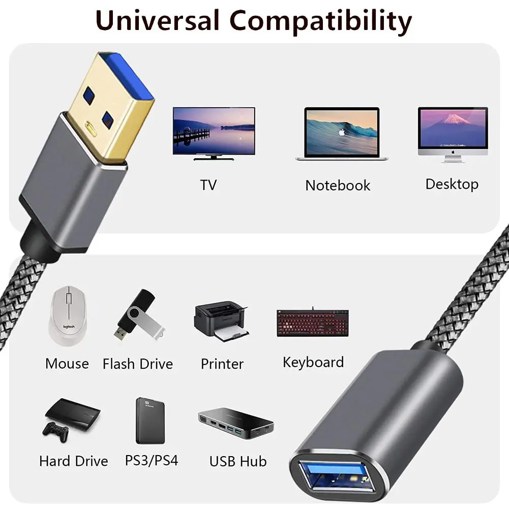 كابل بيانات ناقل سرعة عالي من النايلون ، USB ، ذكر إلى أنثى ، محرك أقراص صلبة 5G PC ، كاميرا ، طابعة ، تلفزيون ، أسلاك تمديد DVCD ، 8m