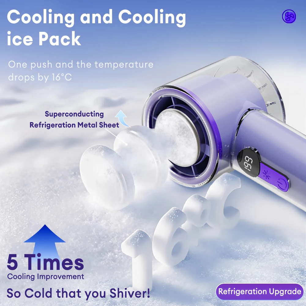 JAMAY FS6 Handheld Portable Fan 3600mAh Large Battery 1.5H Fast Charge LED Screen 199 Gears Adjustable Wind Speed Summer Tools