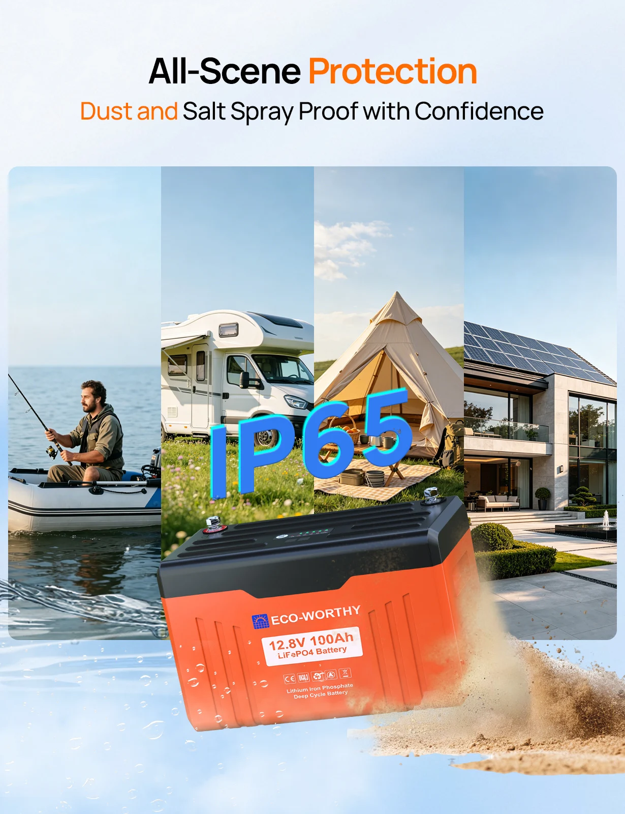 ECO-WORTHY 12V 100AH LiFePO4 Lithium Battery with Bluetooth, Max.1280Wh Energy, Low Temperature Protection for Trolling Motor RV image 8