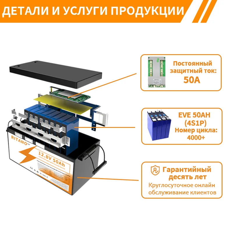 EU Stock Wholesale Lithium Ion 12V 50ah 100ah 200ah 300ah LiFePO4 Battery For Outdoor Lighting Lithium Ion Battery