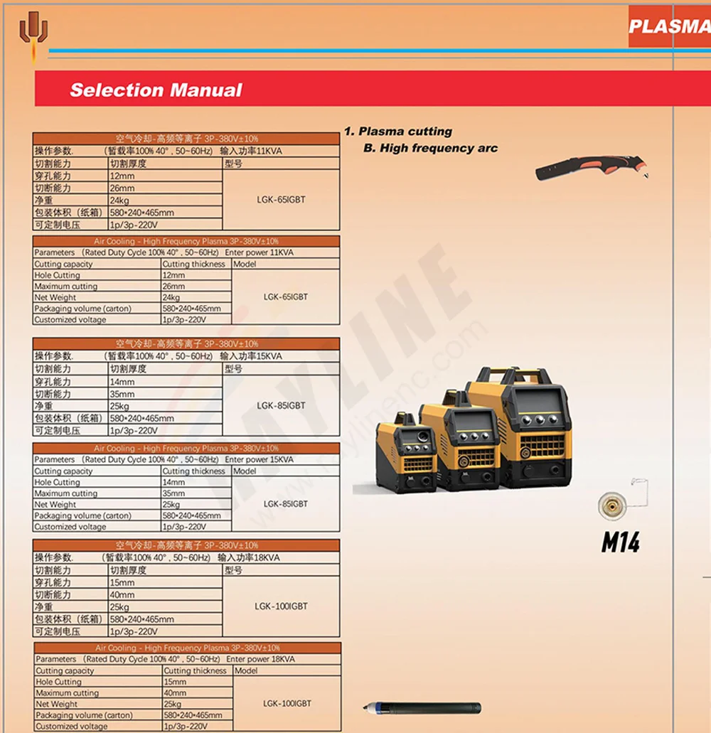100A Plasma Cutter 220V/380V with Hypertherm cutting torch HF Pilot ARC Cutting Inverter Plasma Cutting Machine Metal Cutting